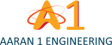 Brand 3